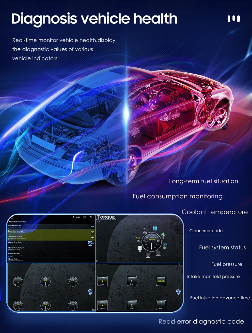 Sistema Android para automóvel