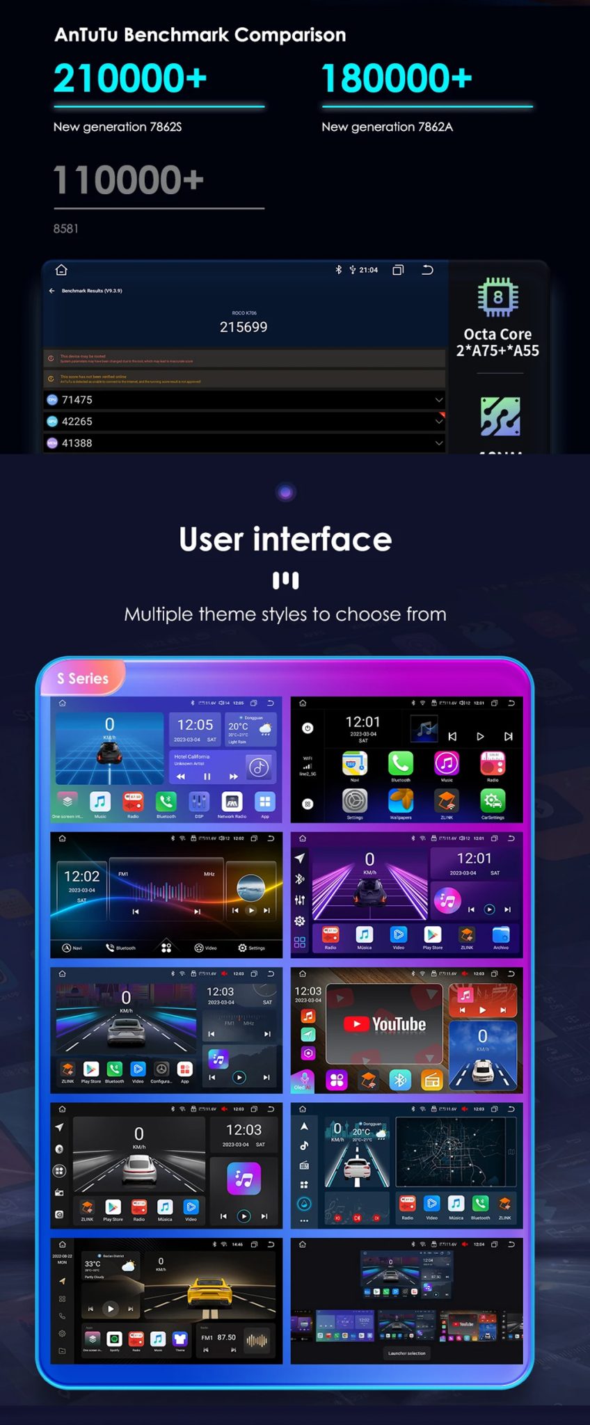 Leitor de música para automóvel Android