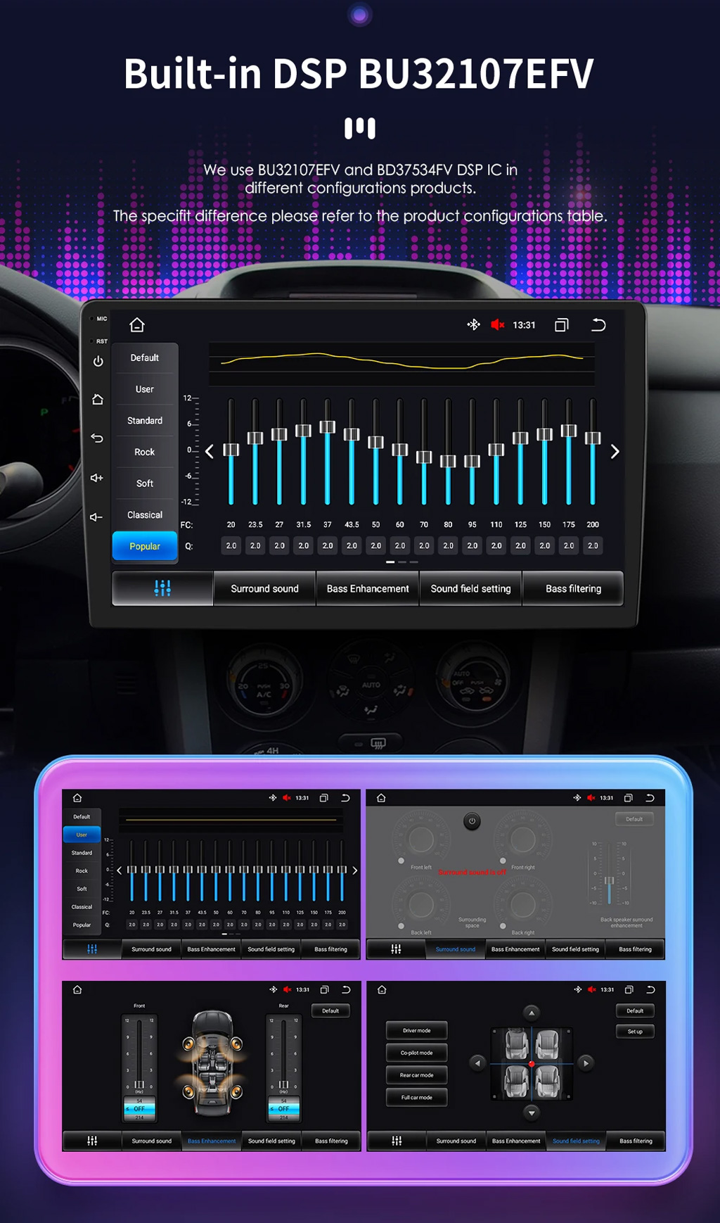 Leitor de música para automóvel Android